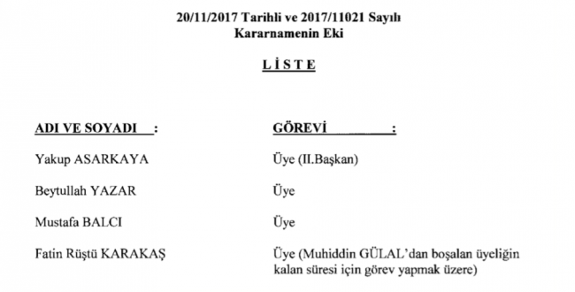 BDDK'da boş bulunan 4 üyeliğe atama yapıldı